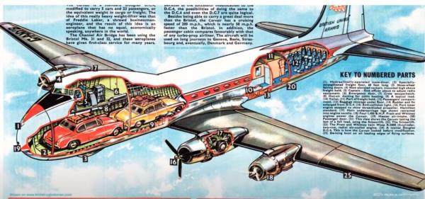 这个古怪的20世纪60年代的“空中渡轮”可以载着你和你的车环游欧洲
